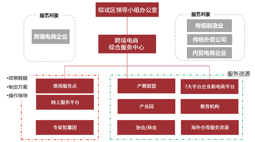 PG国际 c03bf31e23907fa82685b489a5099305